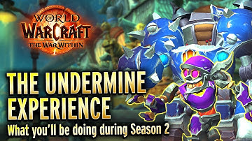 Undermine Activities Explained! How They Work, What