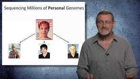 Algorithms on Strings - Learn Algorithms