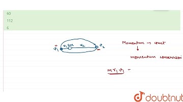 The maximum and minimum distance of a comet form the sun are 8xx10^(12)m and 1.6xx10^(12)m. If i...