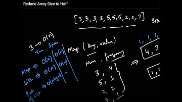 Reduce Array Size to Half - Solved