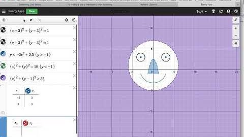 Funny Face With Desmos