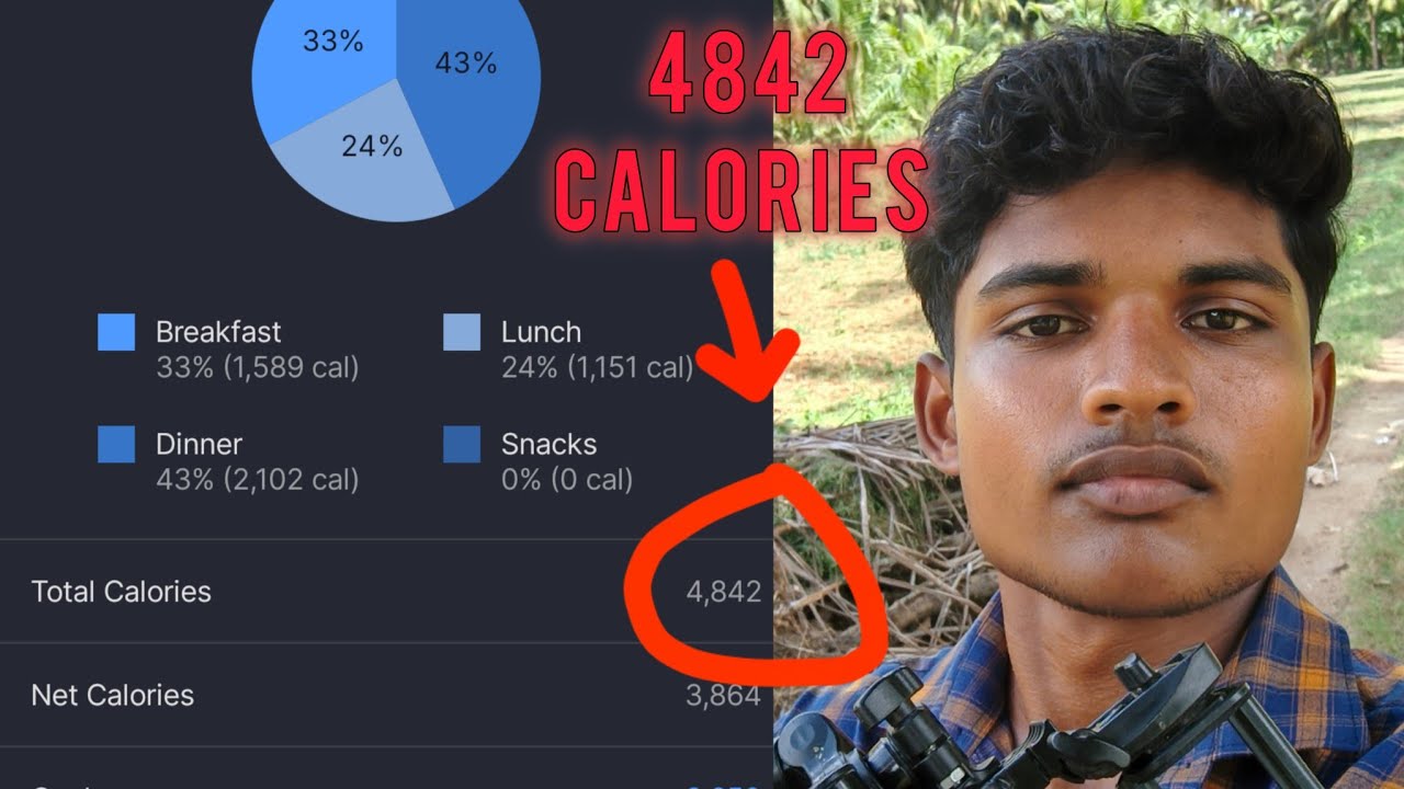 Lean face in bulk 😱 - tamil
