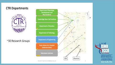 WK02-A: Setting up a new bioinformatics core... - Russell Hamilton - Workshops - ISMB/ECCB 2017