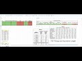 Residential Boiler Design - BTU, Flow Rates and Head Loss