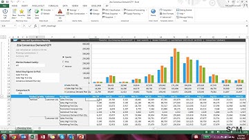SAP IBP S&OP 2: Consensus Demand (SCM Connections Tutorial)