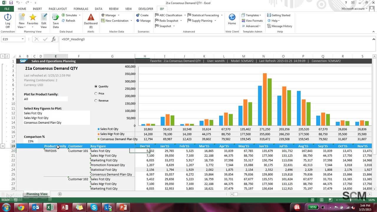 SAP IBP S&OP 2: Consensus Demand (SCM Connections Tutorial 