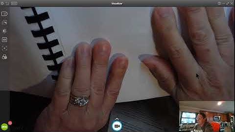 1.2: Finding Limits Graphically and Numerically