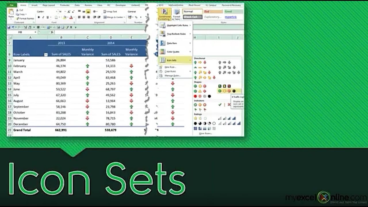 Icon Sets In A Pivot Table Myexcelonline