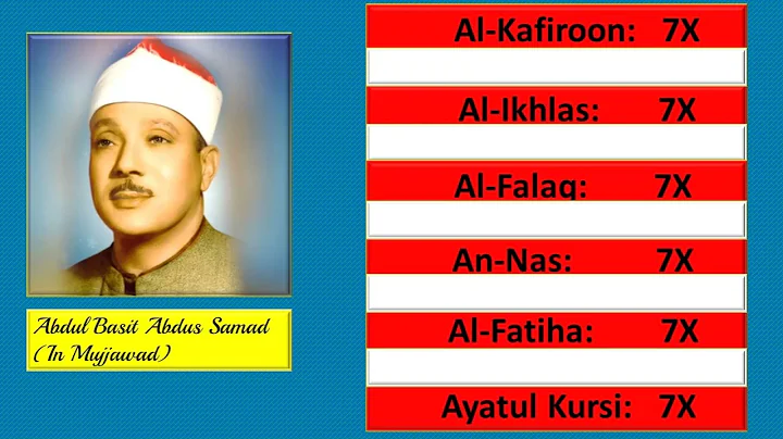 ||7X|| Al-Kafiroon, Al-Ikhlas, Al-Falaq, An-Nas, Al-Fatiha, Ayatul Kursi|| Abdul Basit (In Mujjawad)