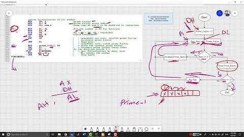 Intel 8086 Assembly | Prime Factorization, LCM, GCD |  Code
