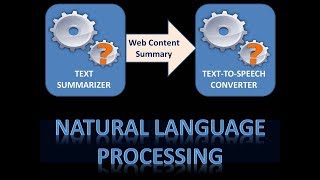 Text To Speech Converter in less than 10 lines of code in Python