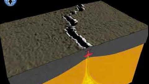 Reversal of Magnetic Polarity Animation