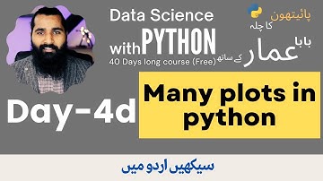 12- Many plots in python (Day-4) | #python_ka_chilla