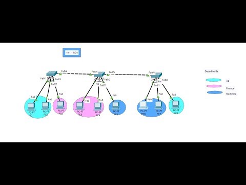 How to configure VLAN in Switch ?