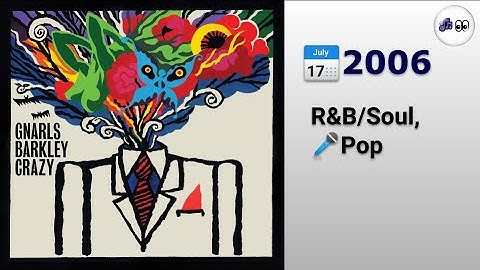 Thumbnail of 🎵 Gnarls Barkley - Crazy (4K 👀Visualization)