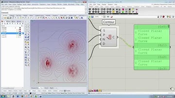 Dynamic Patterning 11 | Attractors + Expressions - Contours