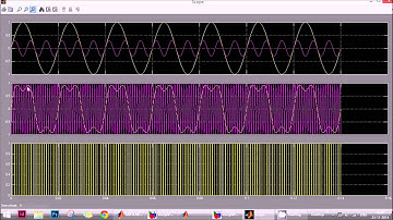 Sine PWM based three phase inverter
