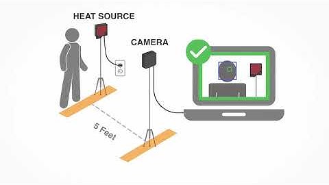 Introducing Seek Scan