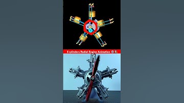5 cylinder radial engine animation ⚙️👩‍🔧 #automobile #animation #mechanical #engineering #cad #3d 🔥