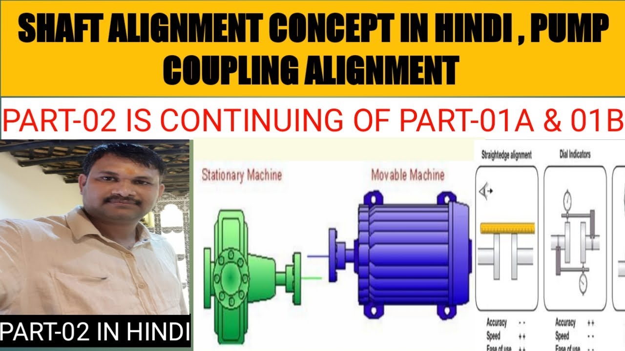 About Shaft Alignment , Pump coupling alignment in Hindi Part2