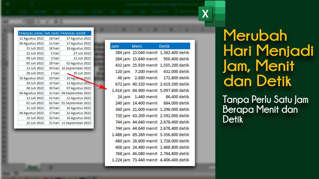 cara merubah hitungan hari menjadi jam, menit dan detik dengan rumus ...