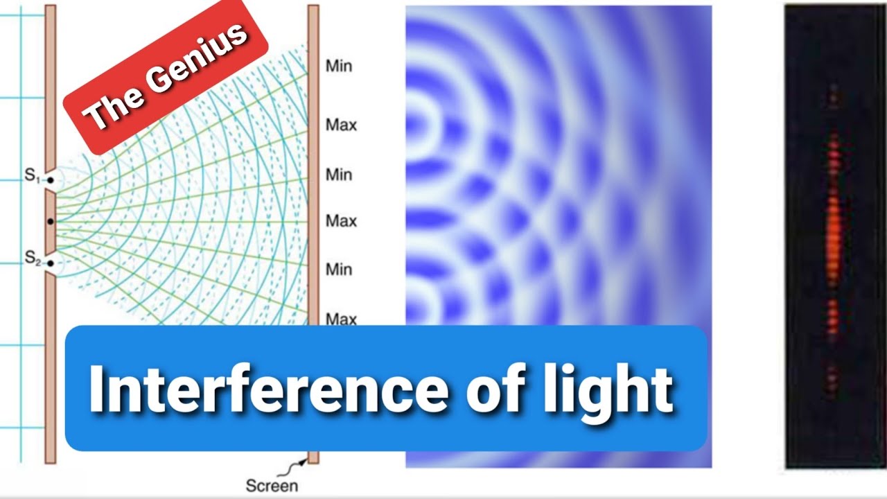 light diffraction