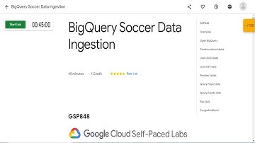 BigQuery Soccer Data Analytical Insight [GSP850] Qwiklabs || Info Tech Anuj 2022  ||