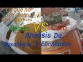 ALIMENTOS BALANCEADOS / BARATO VS CARO LA VERDAD REVELADA