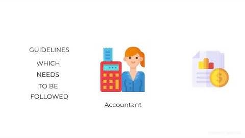 Accounting Concepts- Conservatism Concept