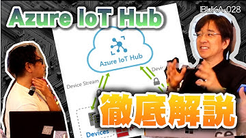 【Microsoft Azure】Azure IoT HubでIoT開発・運用を加速？！Azure IoT Hubの基礎から活用方法を解説します [IBUKA LAB 028]