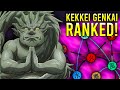 RANKING ALL Kekkei Genkai!