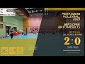 Pesta sukan 2023 mens openjrt vc vs vis