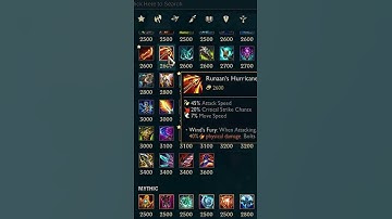 Q 0 giây với Senna #Shorts