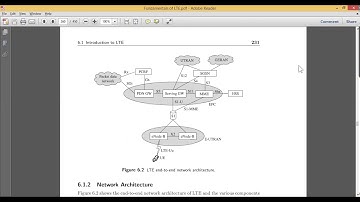 Module 3: Channel Structure of LTE: Network Architecture and Radio Interface Protocol