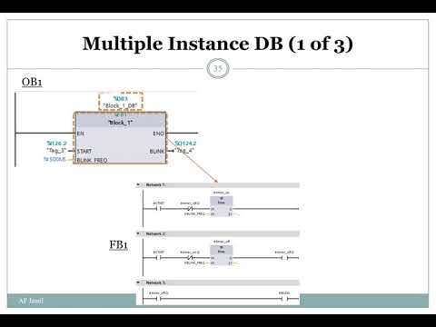 TIA Portal: Programming using data block DB