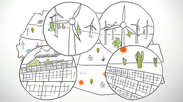 Energy Imbalance Market Basics