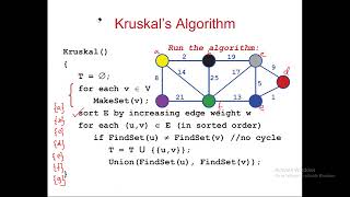 L.1.2.2: Kruskal's Algorithm | Minimum Spanning Tree (MST) Algorithm