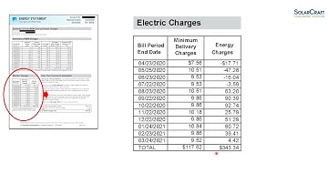 SolarCraft - How to Read a PG&E True-up Bill for Solar Customers on NEM 2.
