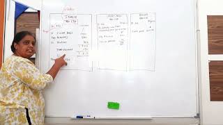 Documents  Part 1| IGCSE ACCOUNTING