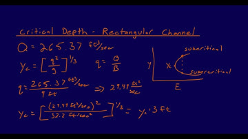 Open Channel Flow: Environmental Engineering FE Review- Manning Eqn, Sewer Design and Critical Depth