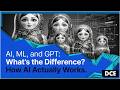 AI, ML, and GPT: What’s the Difference? How AI Actually Works.