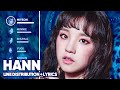 (G)I-DLE - HANN (Alone) 한/一 (Line Distribution + Lyrics Color Coded) PATREON REQUESTED