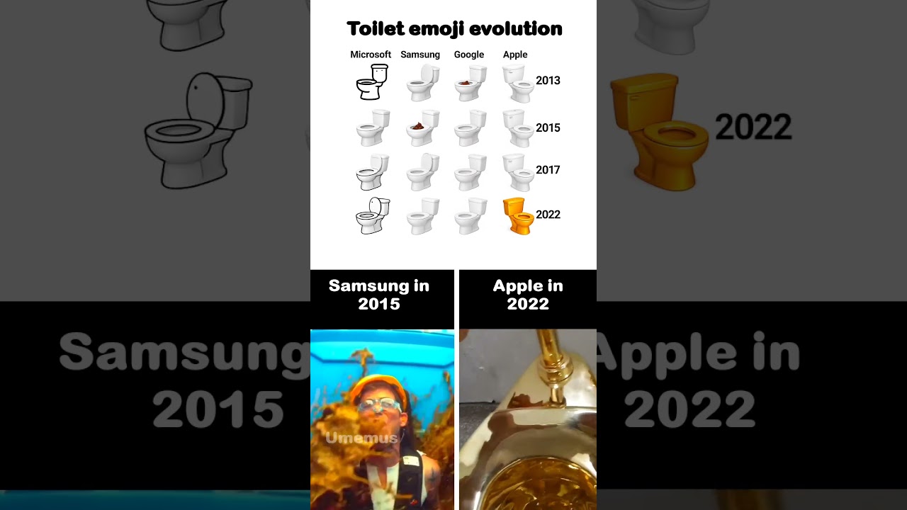 Toilet emoji evolution 🚽