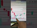 26-05-2025 market update #pmex #psx #goldtrading #stockmarket