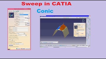 Sweep in CATIA II Conic, Two Guides Curves II Three Guides Curves I Four Guides Curves I Tutorial-08