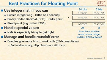 L25 09 Best Practices for Floating Point