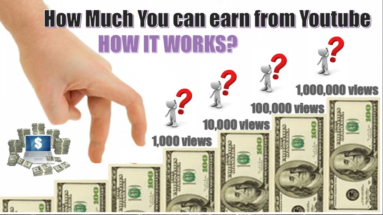 How Much You Earn with 1,000, 10,000, 100,000 and 1 Million views in