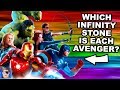 Which Infinity Stone Is Each Avenger?