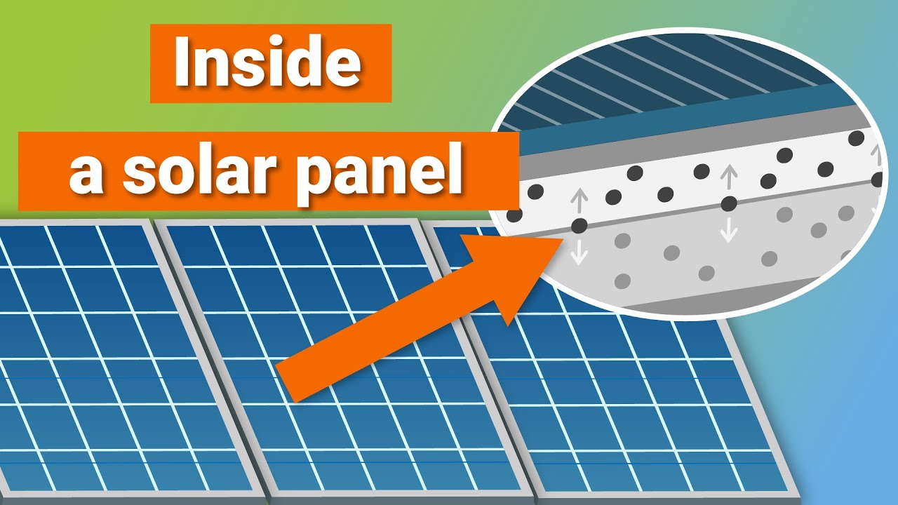 How is Solar Energy Converted into Electricity?