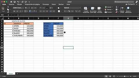 Excel Avanzado: Tema 2. Funciones de Fecha y Hora